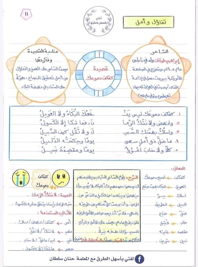 MzgyMzM5MC40NTc2 بالصور شرح وحدة تفاؤل و امل للصف التاسع الفصل الثاني 2023